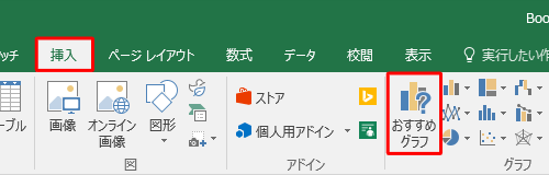 リボンから「挿入」タブをクリックし、「グラフ」グループから「おすすめグラフ」をクリックします