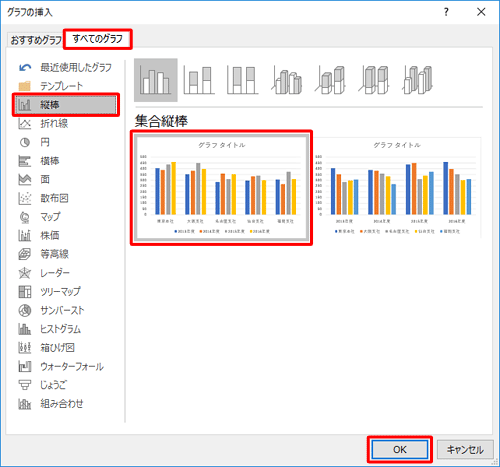 「すべてのグラフ」タブをクリックし、目的のグラフとグラフ形式をクリックして、「OK」をクリックします