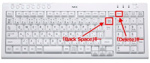 文字の入力を間違えてしまった場合は、「Back Space」キー、「Delete」キーなどで間違って入力した文字を削除し再度入力します