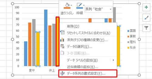 色を変更したいグラフの棒を右クリックして、表示された一覧から「データ系列の書式設定」をクリックします