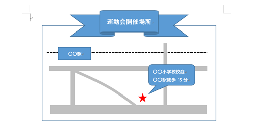 図形を使用した一例