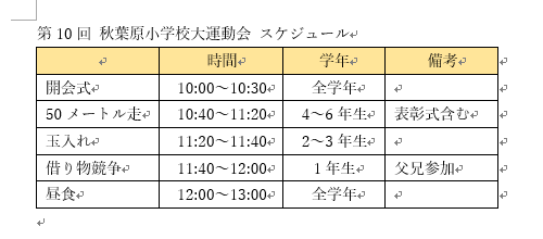 任意の表を作成します