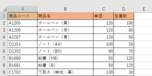 リボンとタブが表示されていない状態