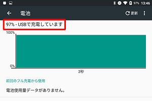タブレットを充電中の場合は、バッテリの残量（％）のあとに「USBで充電しています」と表示されます