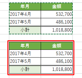 通常の貼り付け