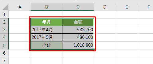 コピーしたいセルをクリックまたはドラッグして選択します