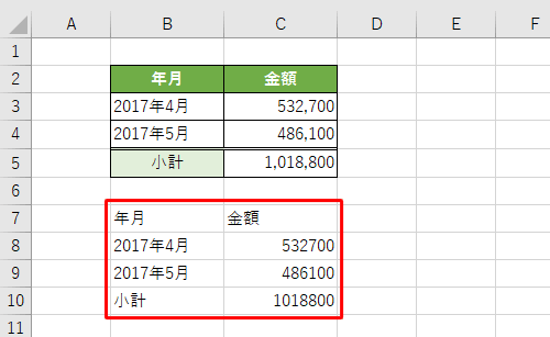 セルの色や罫線はコピーされず、値だけがコピーできたことを確認してください