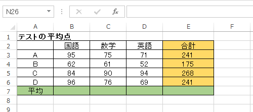 任意のファイルを表示します