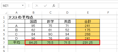 セルに平均の値が表示されたことを確認します