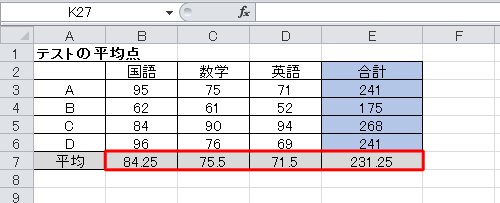 セルに平均の値が表示されたことを確認します