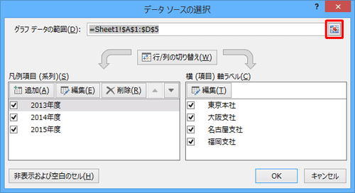 「グラフデータの範囲」ボックス右端のアイコンをクリックします