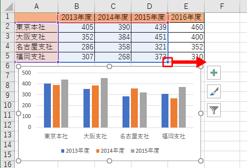 枠線の四隅に表示された「■」をドラッグし、グラフの範囲を変更します