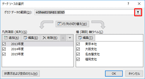 「グラフデータの範囲」ボックス右端のアイコンをクリックします