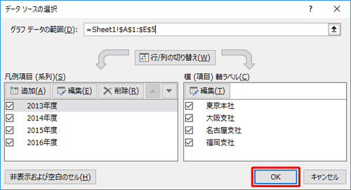 「OK」をクリックします
