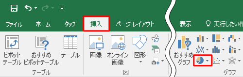 リボンから「挿入」タブをクリックして、「グラフ」グループの「円またはドーナツグラフの挿入」をクリックします