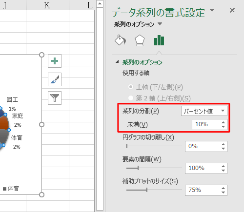 「系列のオプション」欄の「系列の分割」ボックスから任意の項目をクリックし、「系列の分割」ボックスの下のボックスに、補助円グラフに表示する内容を指定します