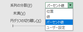 「系列の分割」ボックスでは、「パーセント値」以外に「位置」「値」「ユーザー設定」を選択できます