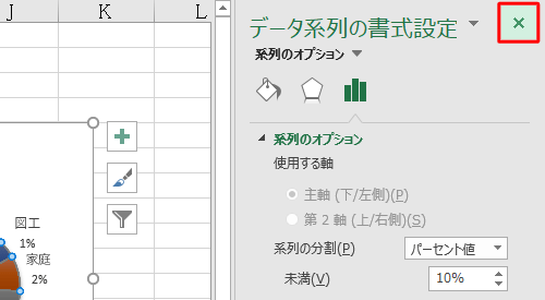 「×」をクリックして、「データ系列の書式設定」を閉じます