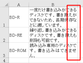 各行の右端がそろっている
