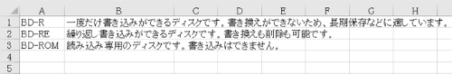 文字列を入力します