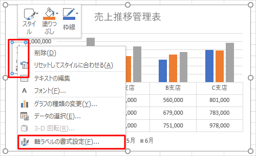 「軸ラベル」を右クリックし、「軸ラベルの書式設定」をクリックします
