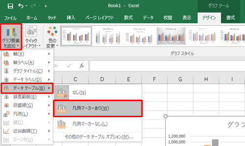「グラフ要素を追加」をクリックし、「データテーブル」にマウスポインターを合わせ、「凡例マーカーあり」または「凡例マーカーなし」をクリックします