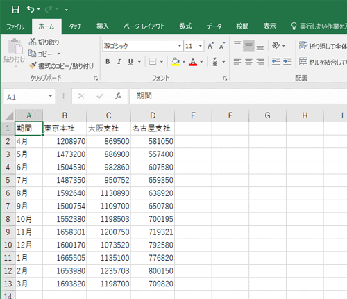 ピボットテーブルで分析したい表を作成し、表内の任意のセルをクリックします