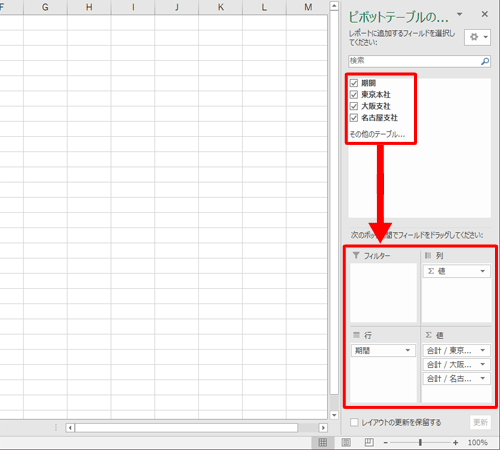 新しいシートが作成されたら、画面右側の「ピボットテーブルのフィールド」欄で、任意の項目を「フィルター」「列」「行」「値」ボックスにドラッグ&ドロップします