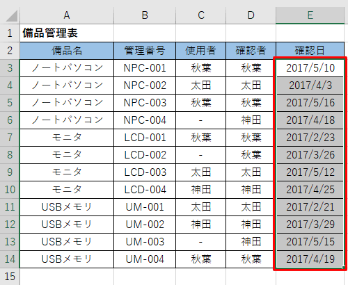 条件付き書式を設定したいセルを範囲選択します
