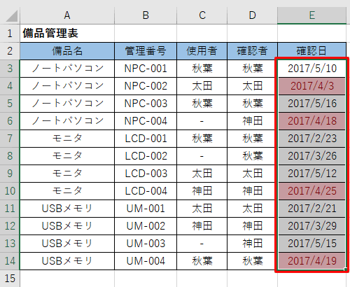 条件付き書式が設定されているセルを範囲選択します