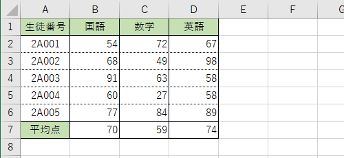 数式や関数を含むファイルを表示します