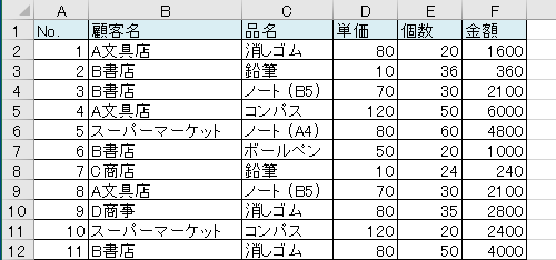 「フィルター」を設定したい表を表示します