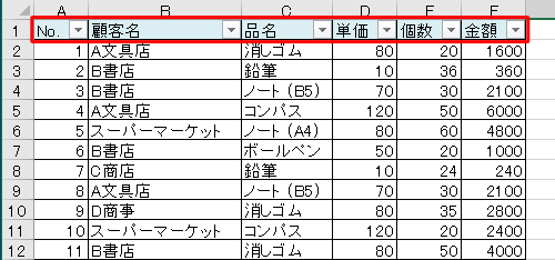 選択した見出し行の各セルに「▼」が表示されたことを確認してください