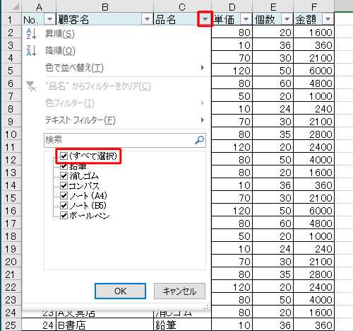 抽出したい値が入力されている列の、見出しのセルに表示されている「▼」をクリックし、表示された一覧から「すべて選択」のチェックを外します