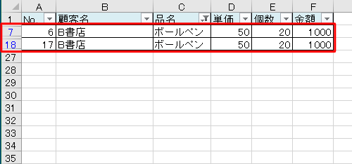 選択した値を含む行だけが表示されたことを確認してください
