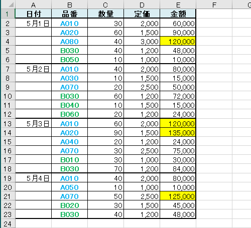 「フィルター」を設定したい表を表示します