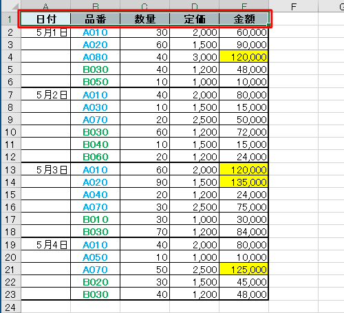 「フィルター」を設定したい列の見出し行を範囲選択します