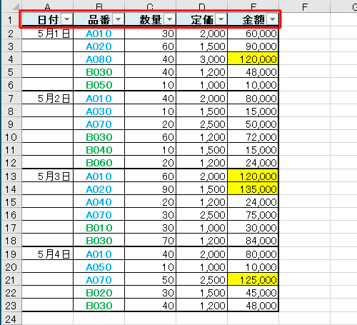 見出し行に「フィルター」が設定できたことを確認してください