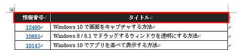 表の先頭にタイトル行を作成