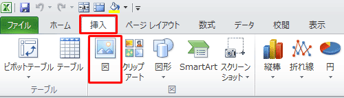 リボンから「挿入」タブをクリックして、「図」グループの「図」をクリックします