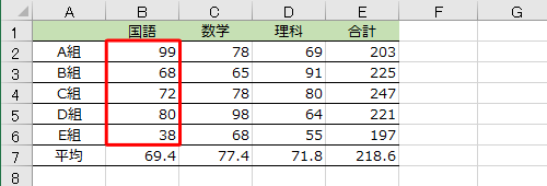 任意の値を更新し、数式を設定しているセルの値が自動で更新されないことを確認します