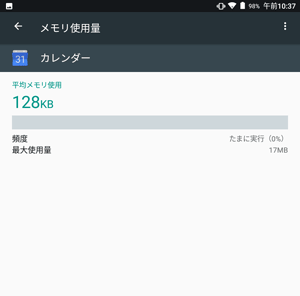 使用したアプリの平均メモリの使用量が表示されます