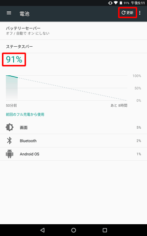 バッテリの残量がパーセント表示され、最近の使用履歴がグラフで表示されます