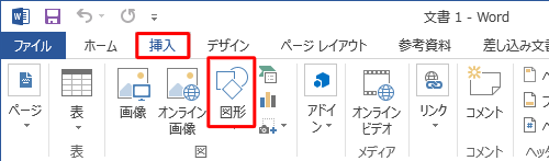 リボンから「挿入」タブをクリックし、「図」グループの「図形」をクリックします
