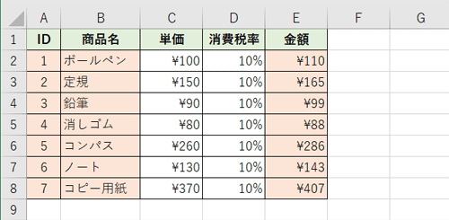 すべての行と列が表示された状態（一例）
