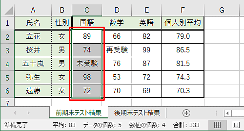 目的のデータが入力されているセルを範囲選択します