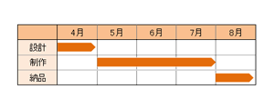 正常に印刷された状態
