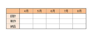 図形が印刷されない状態（一例）