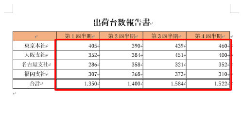 文字列が変換できたことを確認してください