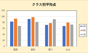 変更後（一例）